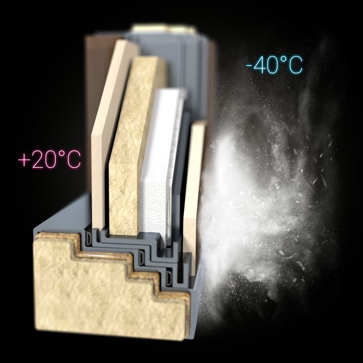 Что такое терморазрыв во входной двери? Для чего он нужен?